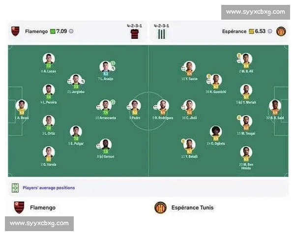 德阿拉斯卡埃塔首开纪录 + 全场最佳,弗拉门戈世俱杯 2-0 突尼斯希望 德阿拉斯卡埃塔首开纪录 + 全场最佳,弗拉门戈世俱杯 2-0 突尼斯希望